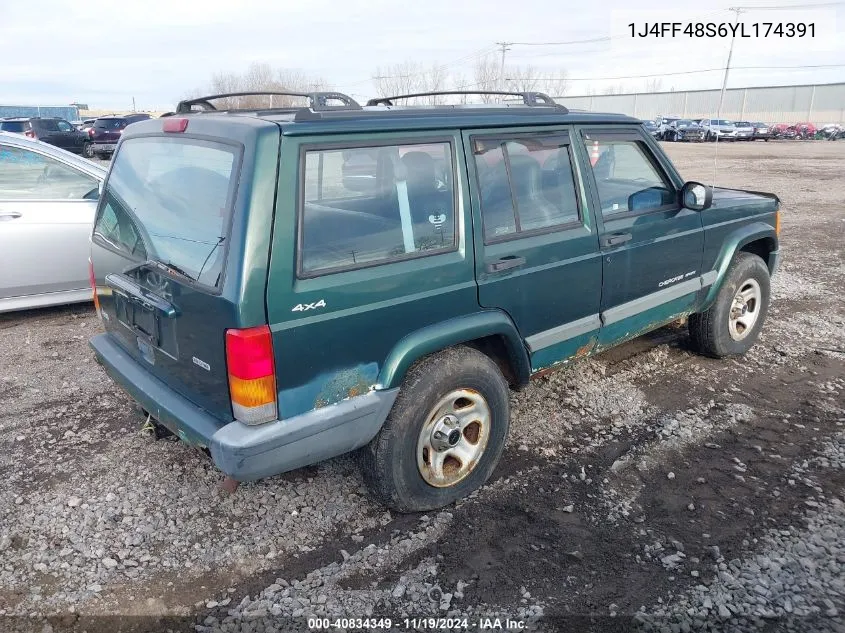 2000 Jeep Cherokee Sport VIN: 1J4FF48S6YL174391 Lot: 40834349