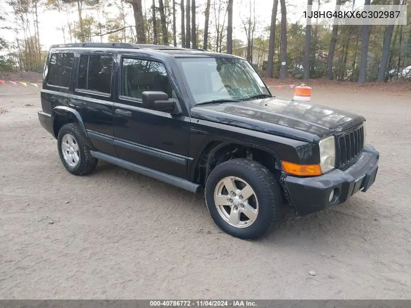 2006 Jeep Commander VIN: 1J8HG48KX6C302987 Lot: 40786772