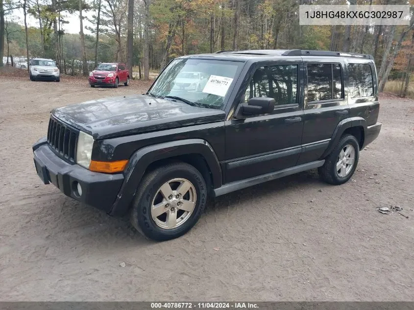 2006 Jeep Commander VIN: 1J8HG48KX6C302987 Lot: 40786772