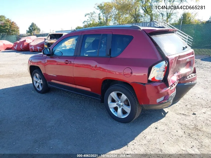 2012 Jeep Compass Sport VIN: 1C4NJCBA4CD665281 Lot: 40633021