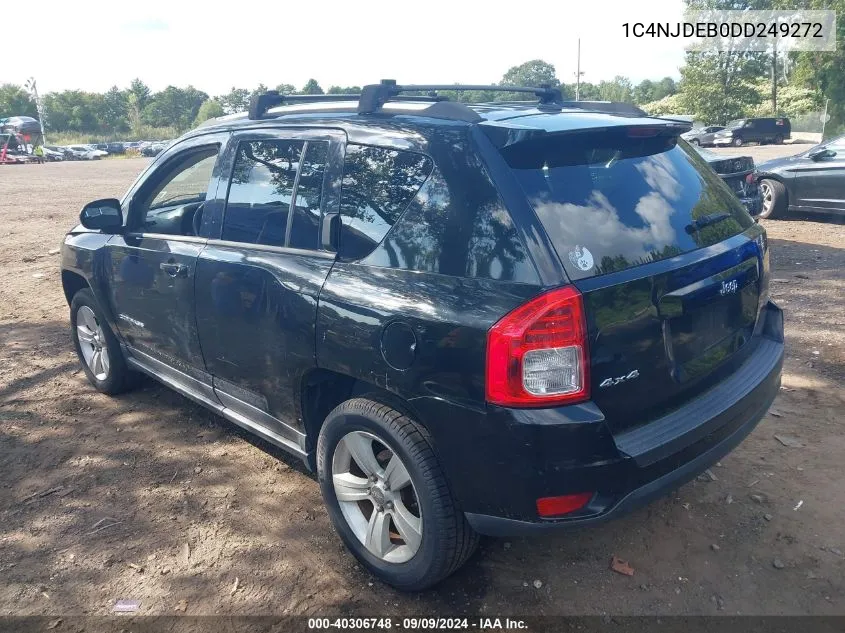 2013 Jeep Compass Latitude VIN: 1C4NJDEB0DD249272 Lot: 40306748