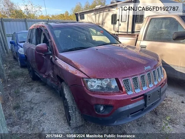 2015 Jeep Compass Sport VIN: 1C4NJCAB6FD192787 Lot: 20179442