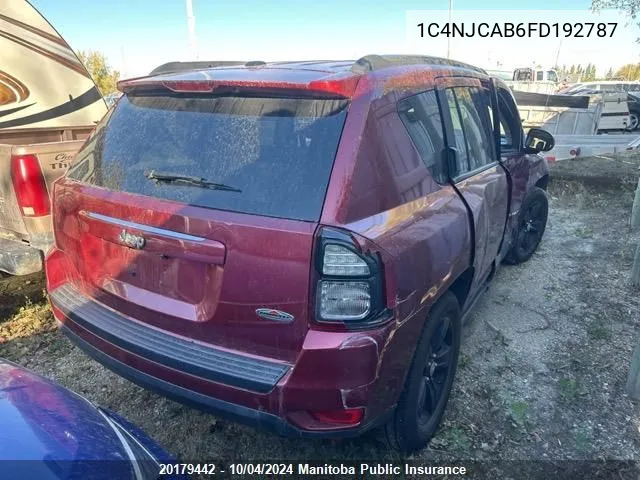 2015 Jeep Compass Sport VIN: 1C4NJCAB6FD192787 Lot: 20179442