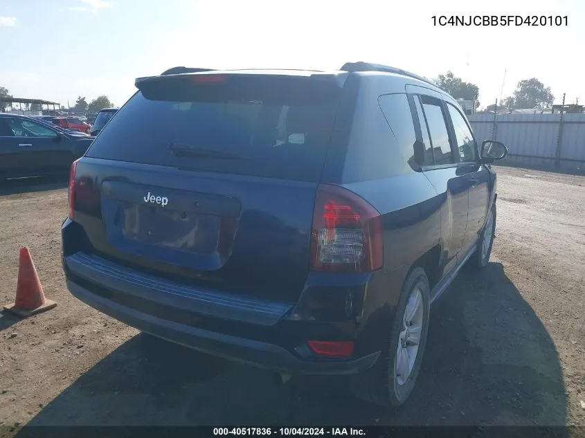 2015 Jeep Compass Sport VIN: 1C4NJCBB5FD420101 Lot: 40517836