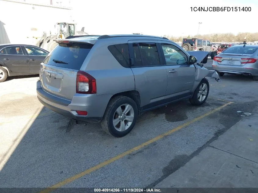 2015 Jeep Compass Sport VIN: 1C4NJCBB6FD151400 Lot: 40914266