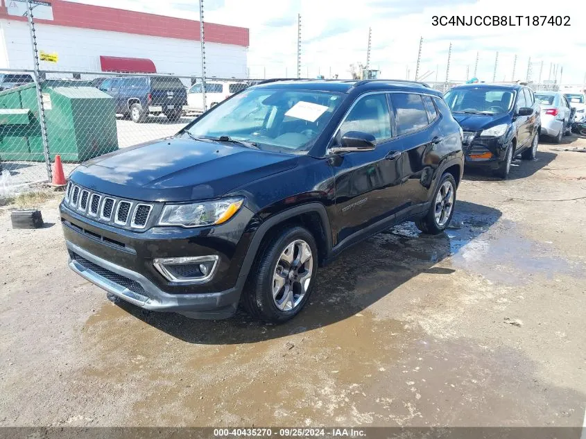 2020 Jeep Compass Limited Fwd VIN: 3C4NJCCB8LT187402 Lot: 40435270