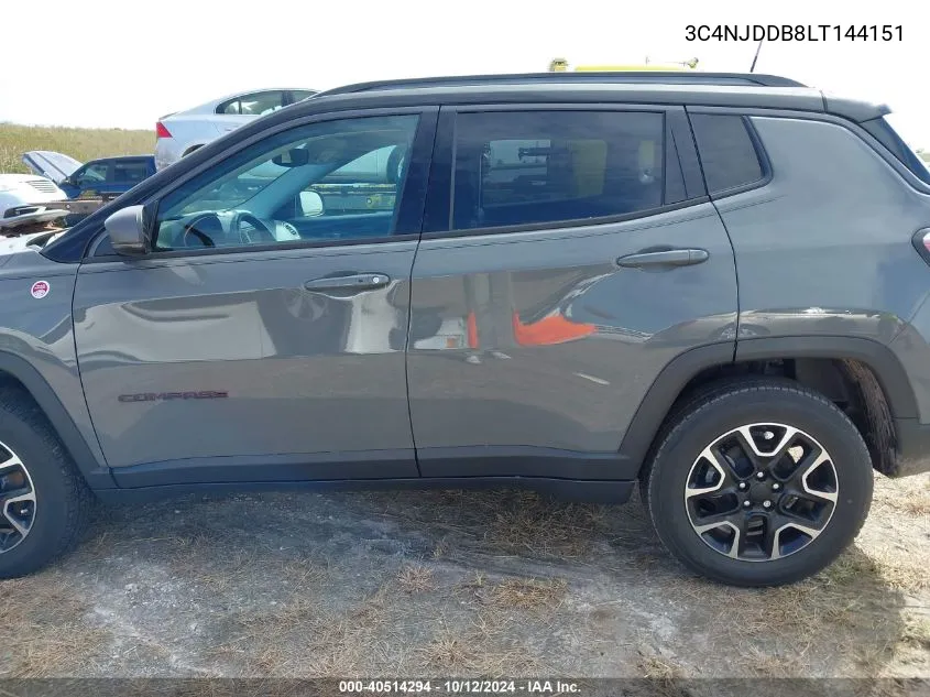 2020 Jeep Compass Trailhawk 4X4 VIN: 3C4NJDDB8LT144151 Lot: 40514294