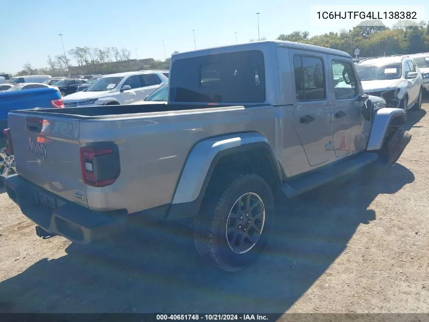 2020 Jeep Gladiator Overland 4X4 VIN: 1C6HJTFG4LL138382 Lot: 40651748