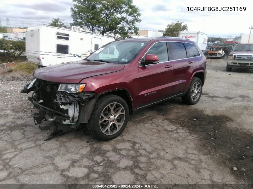 2018 Jeep Grand Cherokee Limited VIN: 1C4RJFBG8JC251169 Lot: 40423582