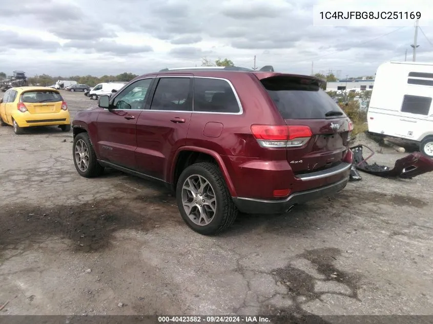 2018 Jeep Grand Cherokee Limited VIN: 1C4RJFBG8JC251169 Lot: 40423582