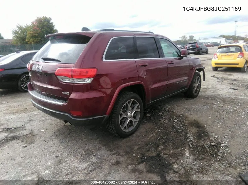 2018 Jeep Grand Cherokee Limited VIN: 1C4RJFBG8JC251169 Lot: 40423582