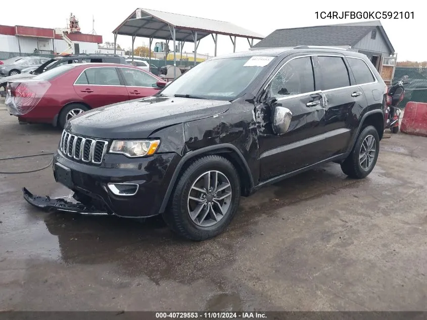 2019 Jeep Grand Cherokee Limited 4X4 VIN: 1C4RJFBG0KC592101 Lot: 40729553