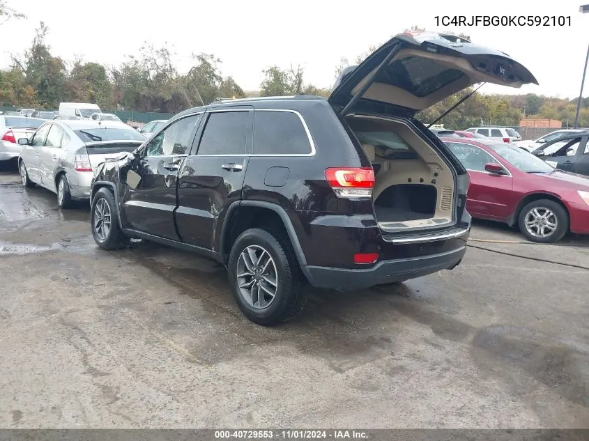 2019 Jeep Grand Cherokee Limited 4X4 VIN: 1C4RJFBG0KC592101 Lot: 40729553