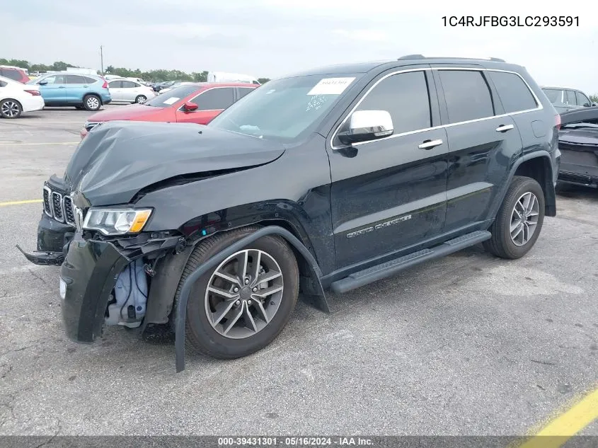 2020 Jeep Grand Cherokee Limited 4X4 VIN: 1C4RJFBG3LC293591 Lot: 39431301