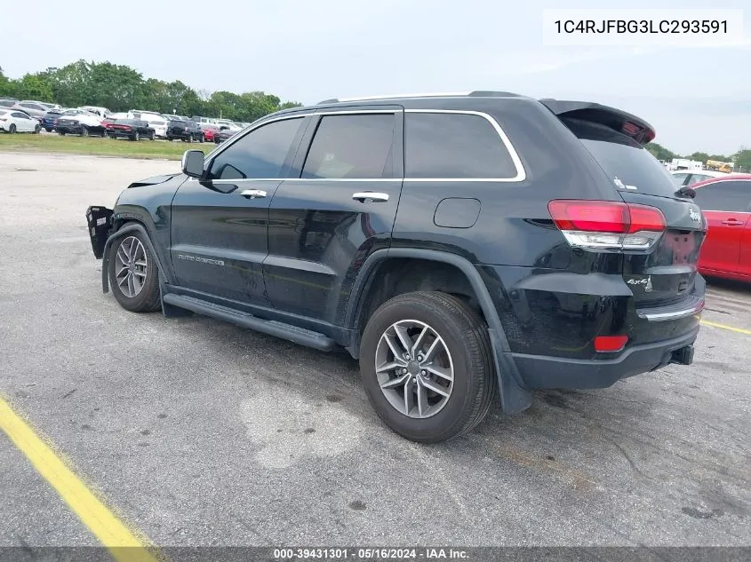 2020 Jeep Grand Cherokee Limited 4X4 VIN: 1C4RJFBG3LC293591 Lot: 39431301