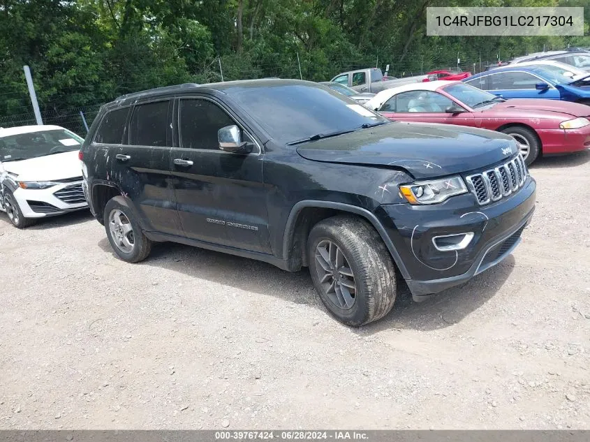 2020 Jeep Grand Cherokee Limited 4X4 VIN: 1C4RJFBG1LC217304 Lot: 39767424