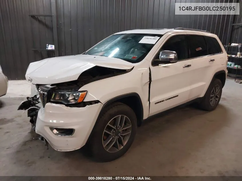 2020 Jeep Grand Cherokee Limited 4X4 VIN: 1C4RJFBG0LC250195 Lot: 39818280