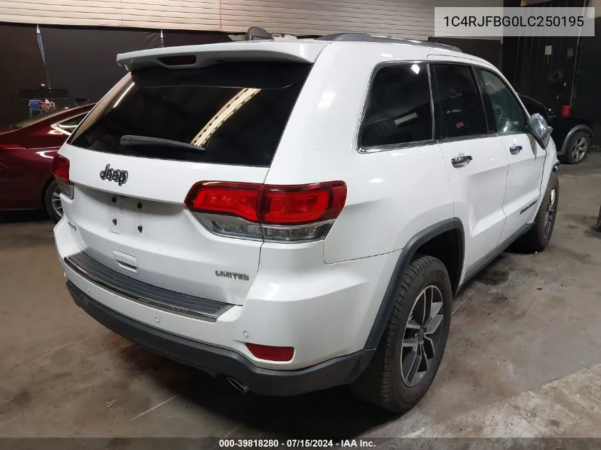 2020 Jeep Grand Cherokee Limited 4X4 VIN: 1C4RJFBG0LC250195 Lot: 39818280