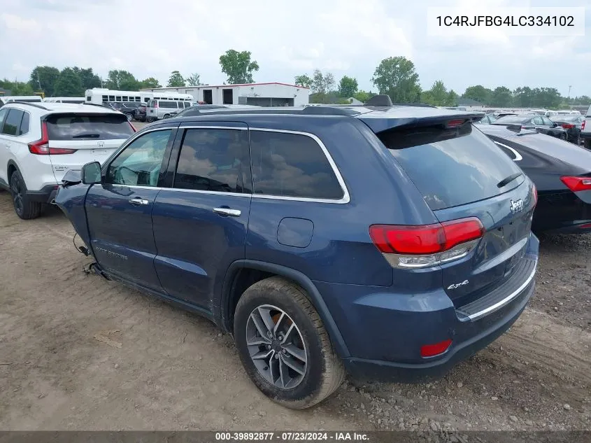 2020 Jeep Grand Cherokee Limited 4X4 VIN: 1C4RJFBG4LC334102 Lot: 39892877