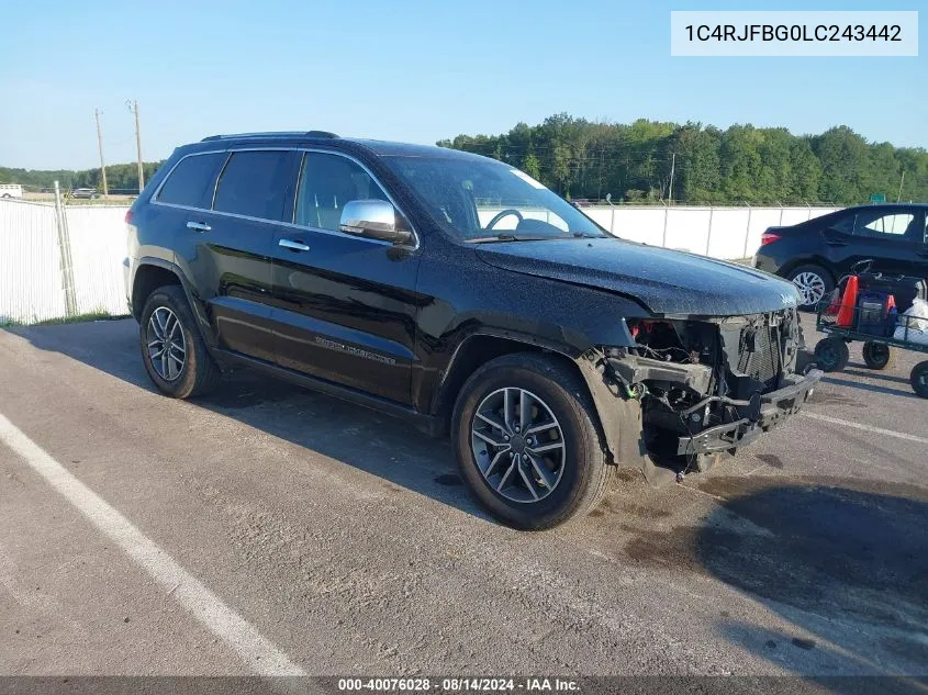 2020 Jeep Grand Cherokee Limited 4X4 VIN: 1C4RJFBG0LC243442 Lot: 40076028