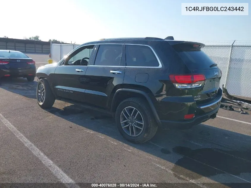 2020 Jeep Grand Cherokee Limited 4X4 VIN: 1C4RJFBG0LC243442 Lot: 40076028