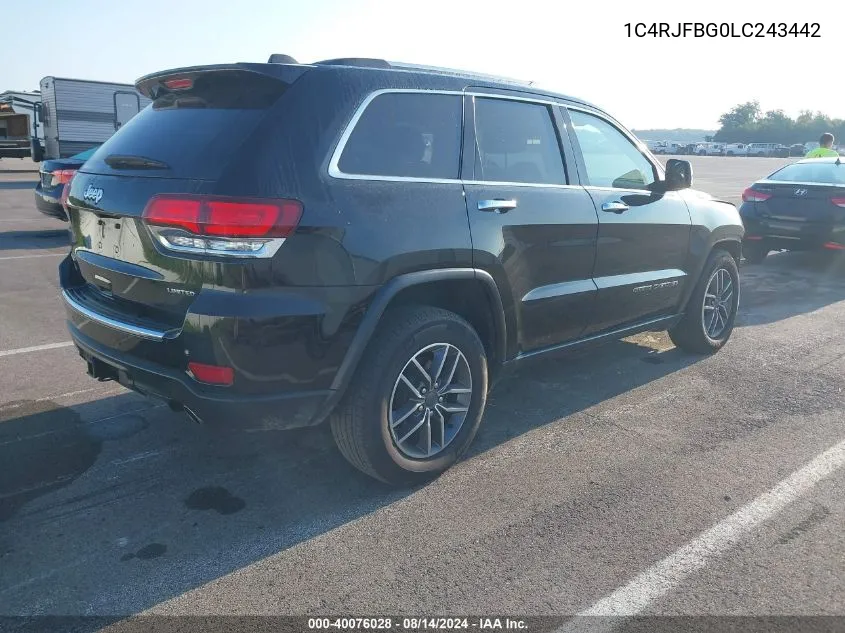 2020 Jeep Grand Cherokee Limited 4X4 VIN: 1C4RJFBG0LC243442 Lot: 40076028