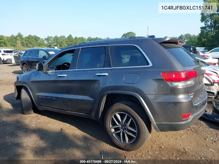 2020 Jeep Grand Cherokee Limited 4X4 VIN: 1C4RJFBGXLC151741 Lot: 40176496