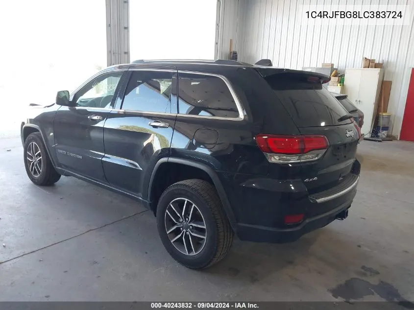 2020 Jeep Grand Cherokee Limited 4X4 VIN: 1C4RJFBG8LC383724 Lot: 40243832