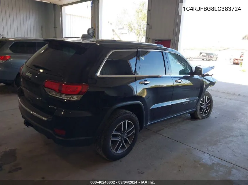 2020 Jeep Grand Cherokee Limited 4X4 VIN: 1C4RJFBG8LC383724 Lot: 40243832