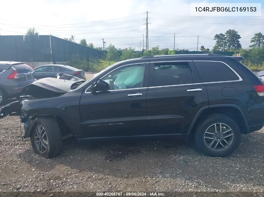 2020 Jeep Grand Cherokee Limited 4X4 VIN: 1C4RJFBG6LC169153 Lot: 40265767