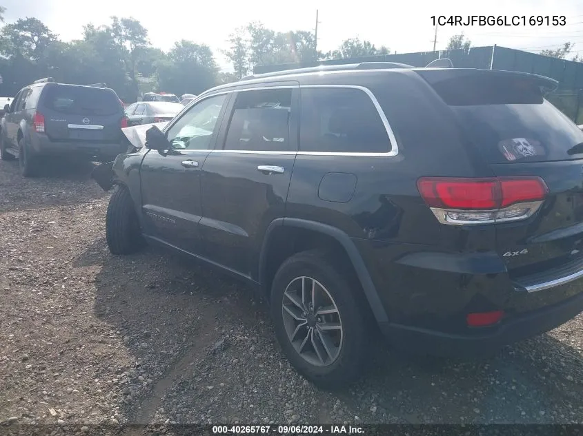 2020 Jeep Grand Cherokee Limited 4X4 VIN: 1C4RJFBG6LC169153 Lot: 40265767