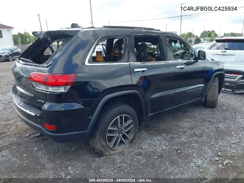 2020 Jeep Grand Cherokee Limited 4X4 VIN: 1C4RJFBG0LC425934 Lot: 40300525