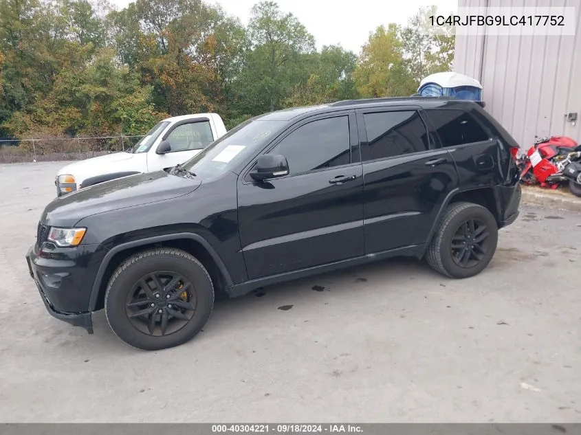 2020 Jeep Grand Cherokee Limited VIN: 1C4RJFBG9LC417752 Lot: 40304221