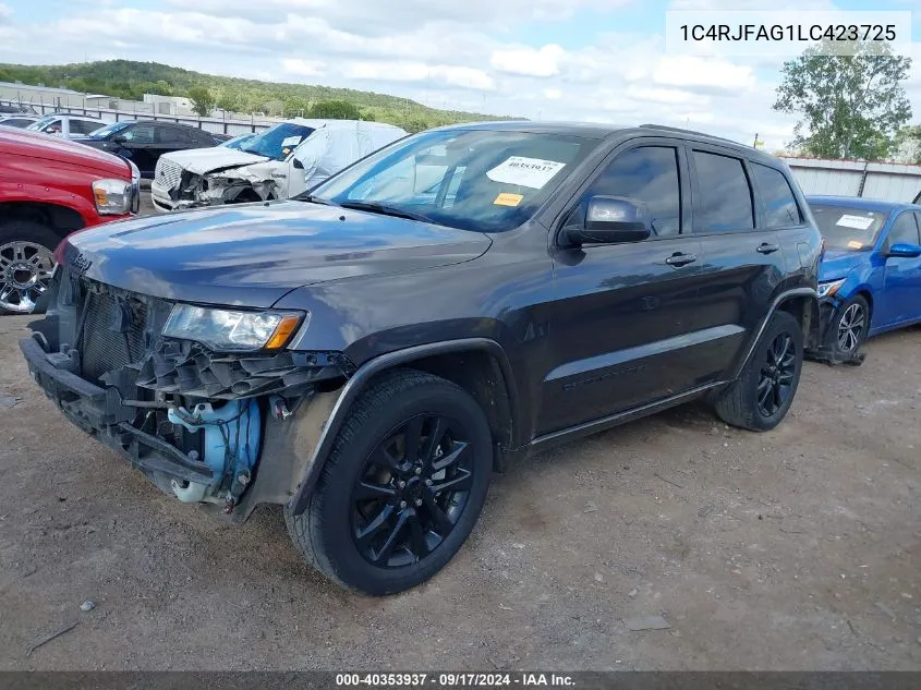 2020 Jeep Grand Cherokee Altitude 4X4 VIN: 1C4RJFAG1LC423725 Lot: 40353937