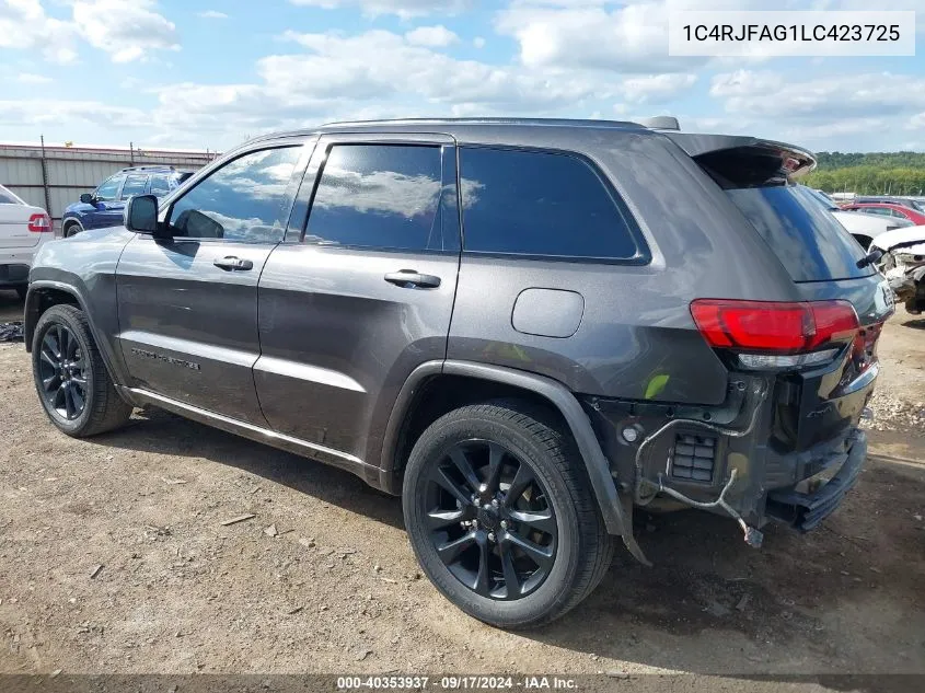 2020 Jeep Grand Cherokee Altitude 4X4 VIN: 1C4RJFAG1LC423725 Lot: 40353937