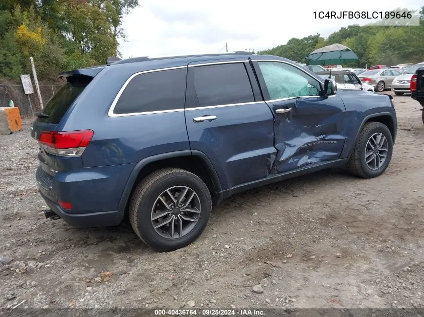 2020 Jeep Grand Cherokee Limited 4X4 VIN: 1C4RJFBG8LC189646 Lot: 40436764