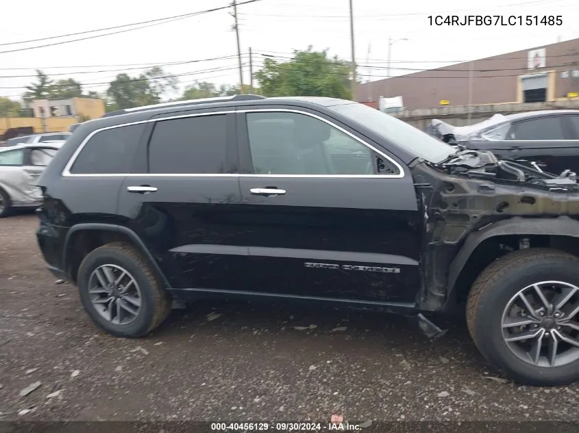 2020 Jeep Grand Cherokee Limited VIN: 1C4RJFBG7LC151485 Lot: 40456129