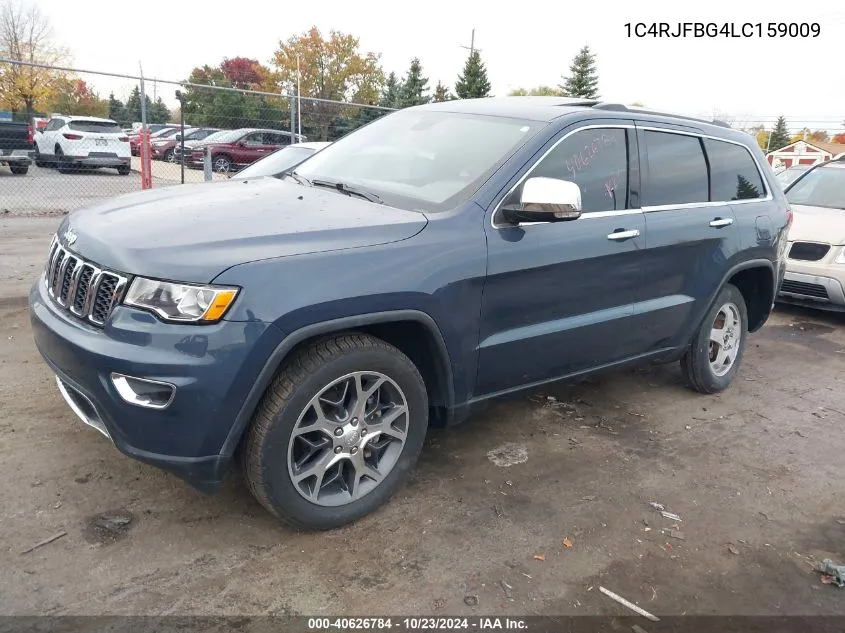 2020 Jeep Grand Cherokee Limited 4X4 VIN: 1C4RJFBG4LC159009 Lot: 40626784