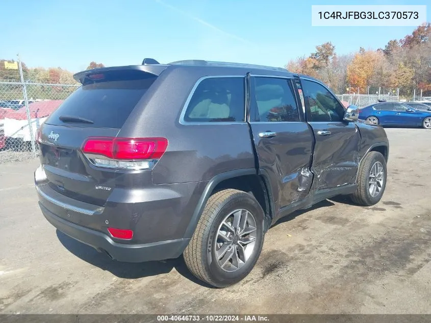 2020 Jeep Grand Cherokee Limited 4X4 VIN: 1C4RJFBG3LC370573 Lot: 40646733