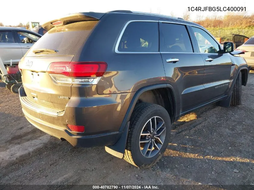 2020 Jeep Grand Cherokee Limited 4X4 VIN: 1C4RJFBG5LC400091 Lot: 40782790