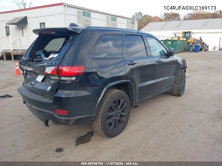 2020 Jeep Grand Cherokee Altitude 4X4 VIN: 1C4RJFAGXLC169173 Lot: 40795704