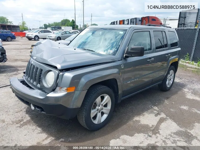 1C4NJRBB8CD588975 2012 Jeep Patriot Sport