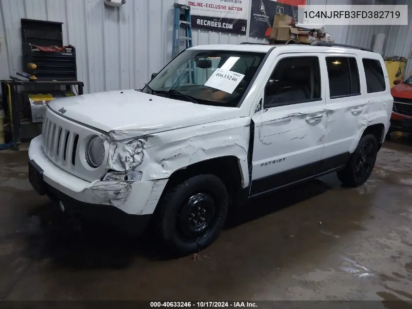 2015 Jeep Patriot High Altitude Edition VIN: 1C4NJRFB3FD382719 Lot: 40633246