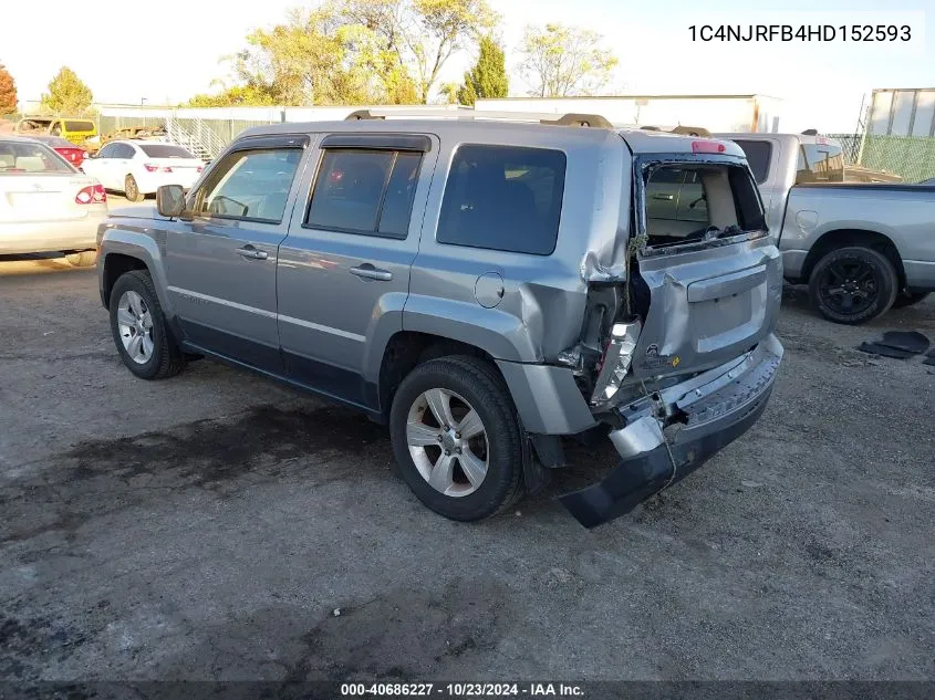 2017 Jeep Patriot High Altitude 4X4 VIN: 1C4NJRFB4HD152593 Lot: 40686227