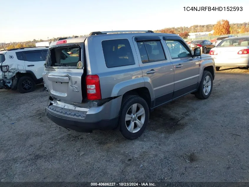 1C4NJRFB4HD152593 2017 Jeep Patriot High Altitude 4X4