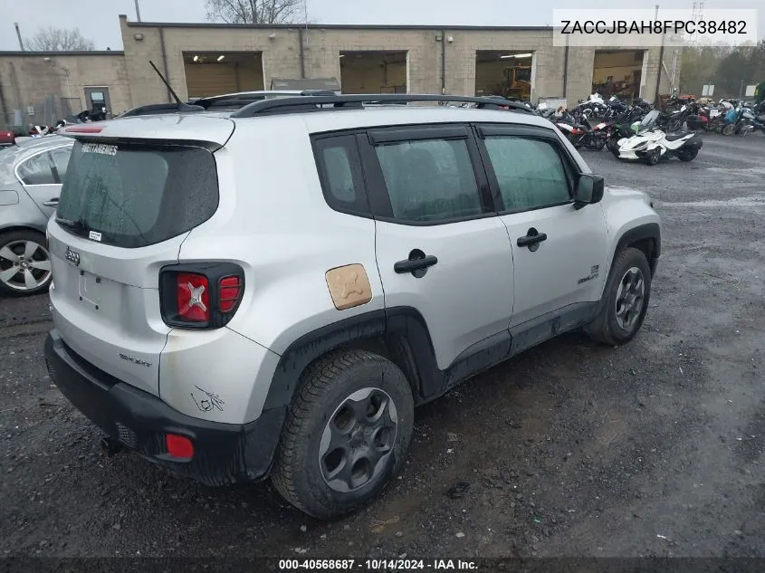 ZACCJBAH8FPC38482 2015 Jeep Renegade Sport