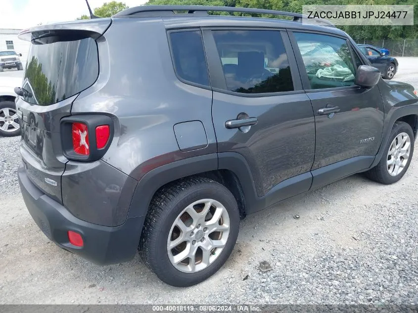 2018 Jeep Renegade Latitude Fwd VIN: ZACCJABB1JPJ24477 Lot: 40018119