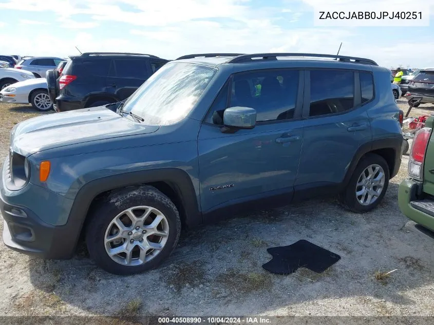 2018 Jeep Renegade Latitude Fwd VIN: ZACCJABB0JPJ40251 Lot: 40508990