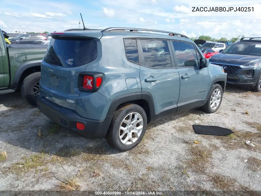 ZACCJABB0JPJ40251 2018 Jeep Renegade Latitude Fwd