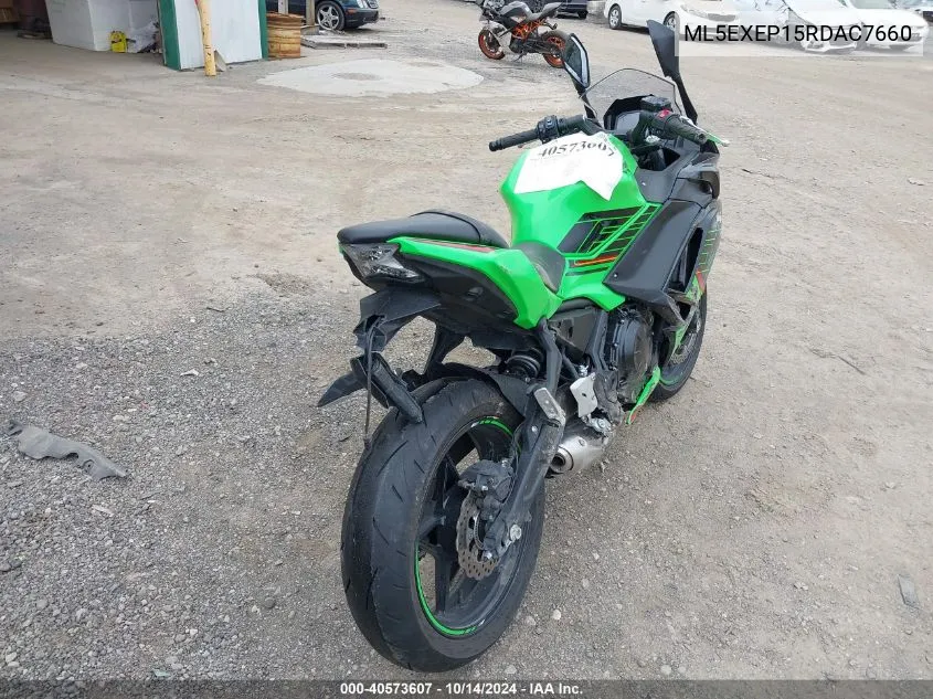 2024 Kawasaki Ex650 P VIN: ML5EXEP15RDAC7660 Lot: 40573607